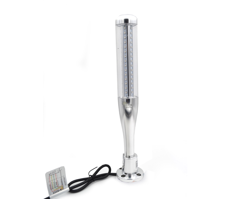 Tower Lamps Machine Lamps